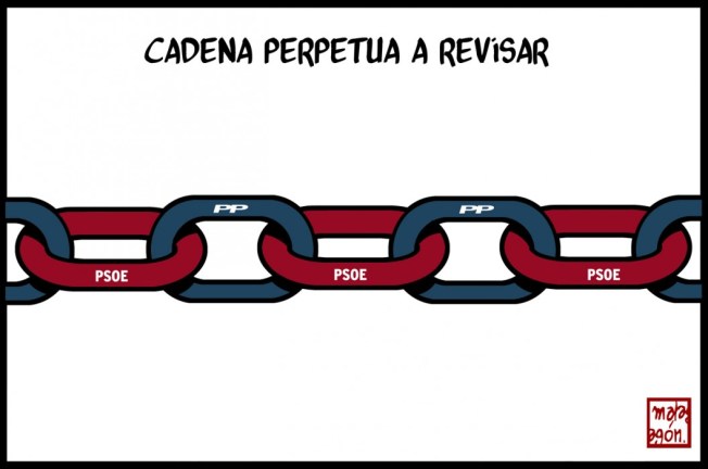 Bipartidismo MALAGON